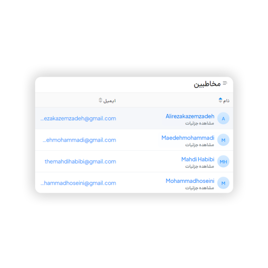 چت بات هوش مصنوعی وی‌لینک با قرارگیری روی وبسایت شما به سوالات مشتریان کسب‌وکارتان پاسخ خواهد داد