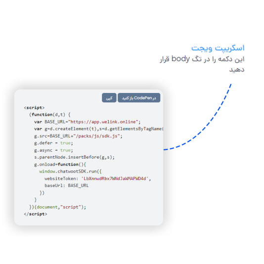 چت بات هوش مصنوعی وی‌لینک با قرارگیری روی وبسایت شما به سوالات مشتریان کسب‌وکارتان پاسخ خواهد داد