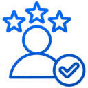 CSAT Analysis