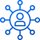 multi-channel-support
