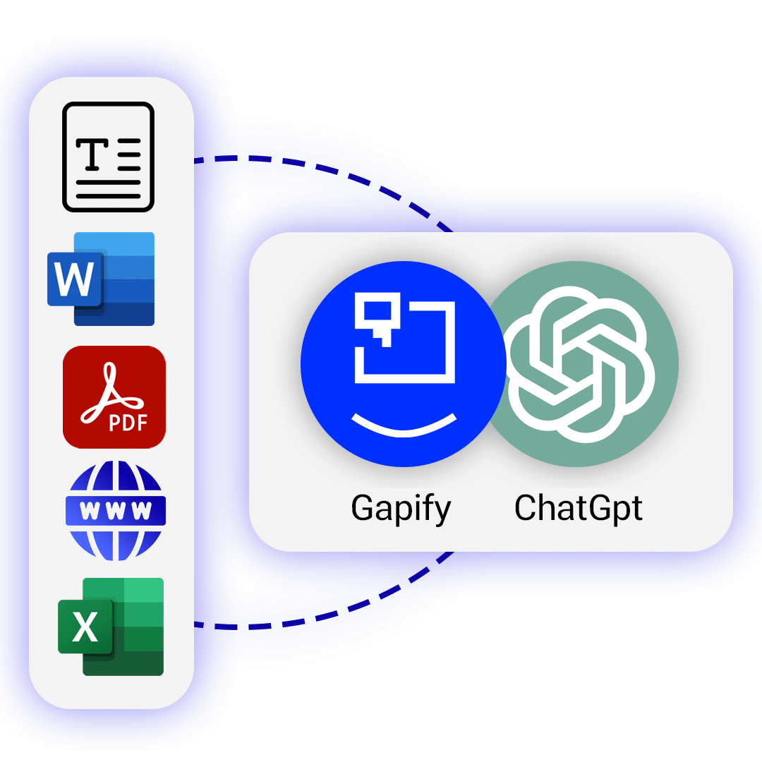 chatgpt-on-data