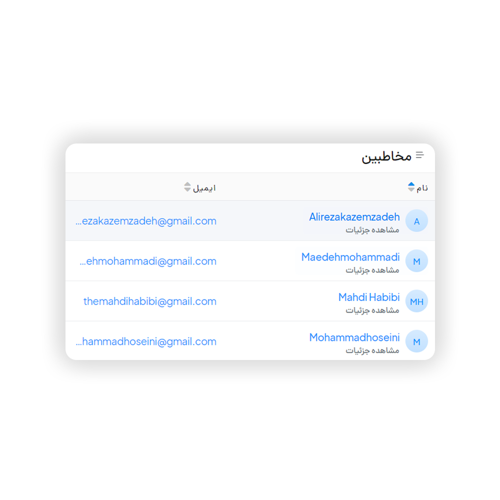 pre-chat-form
