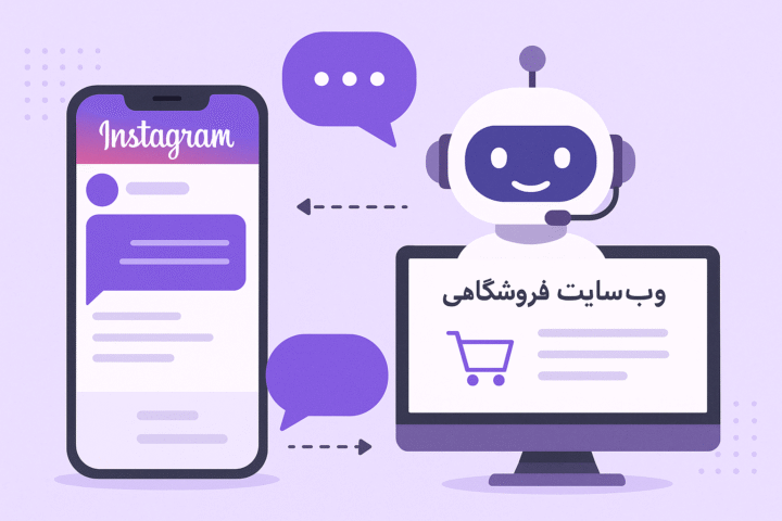 نحوه ارتباط چتبات گپیفای بین دایرکت اینستاگرام و وبسایت